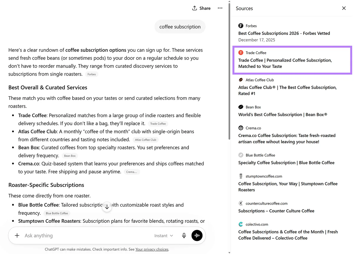 ChatGPT 对“coffee subscription”的回答,侧栏显示所引用的品牌来源