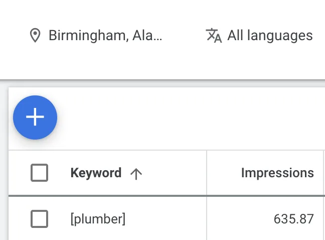通过 Keywords Explorer 估算的阿拉巴马州伯明翰
