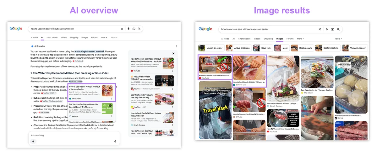 Google AI 概览关于无需真空封口机真空密封食物的引用和图片结果,Serious Eats 的结果已高亮显示