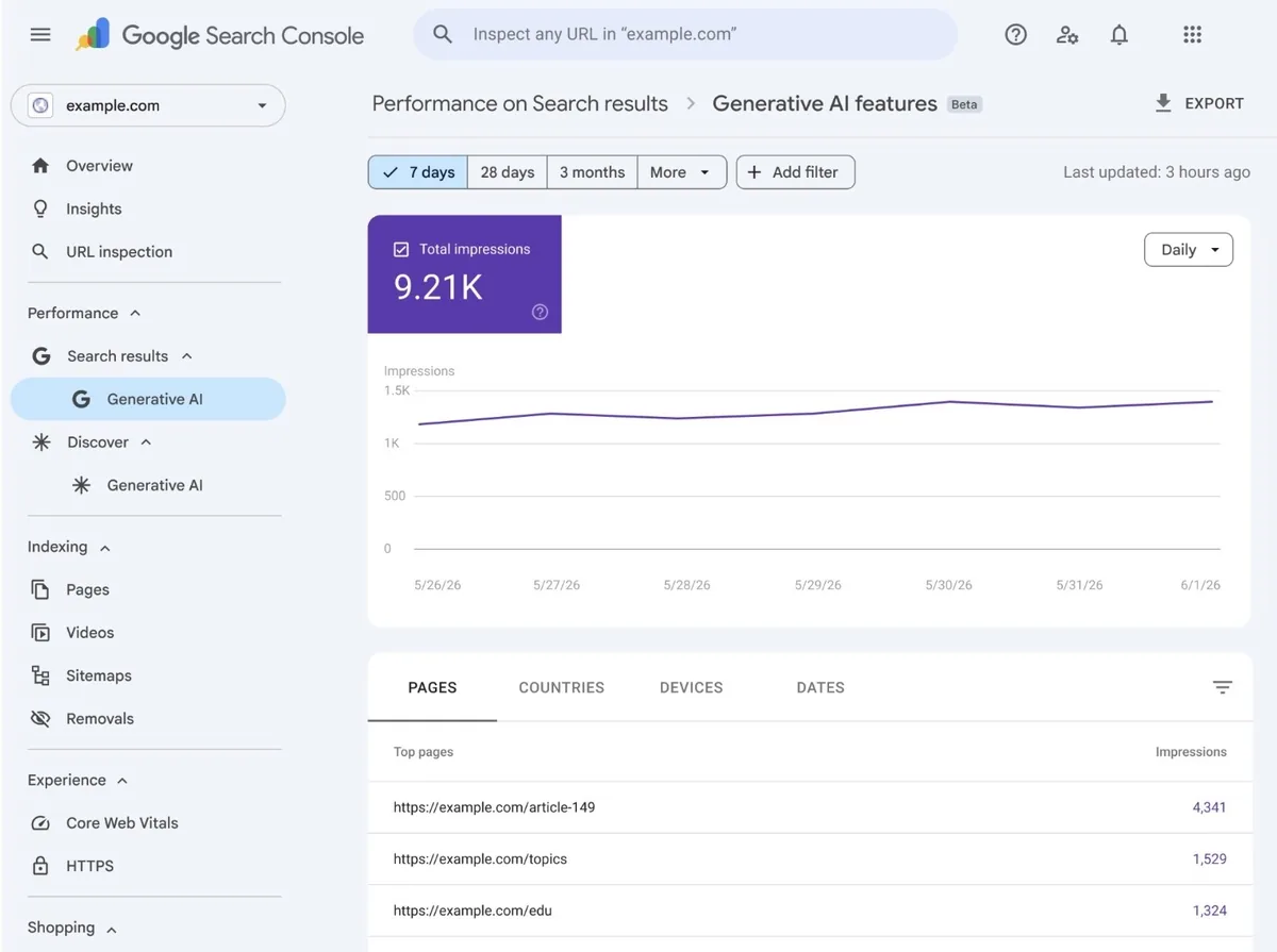 Google Search Console 上的生成式 AI 表现报告。