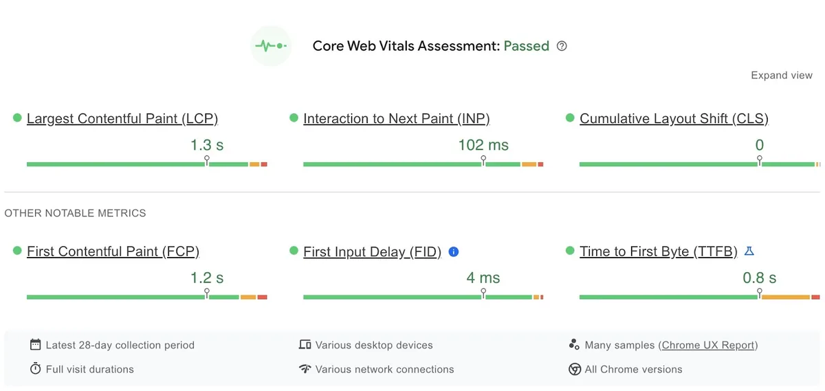 “PageSpeed Insights”上的“Core Web Vitals Assessment”，显示 LCP、INP、CLS、FCP、FID 和 TTFB 等指标