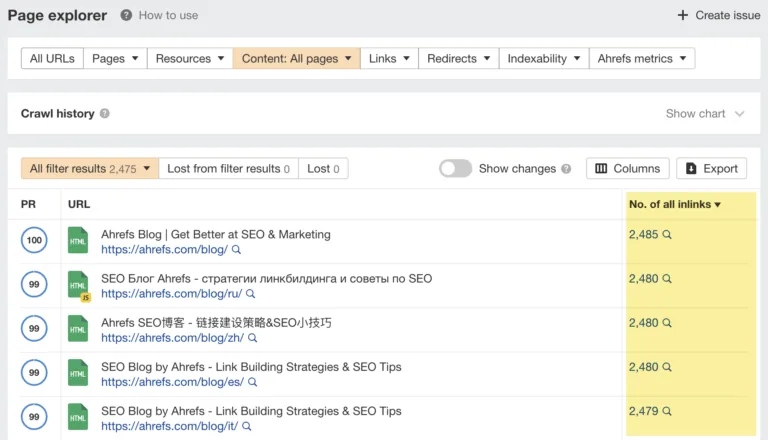 通过 Ahrefs 的 Site Audit 查找网站页面获得的内部链接数量