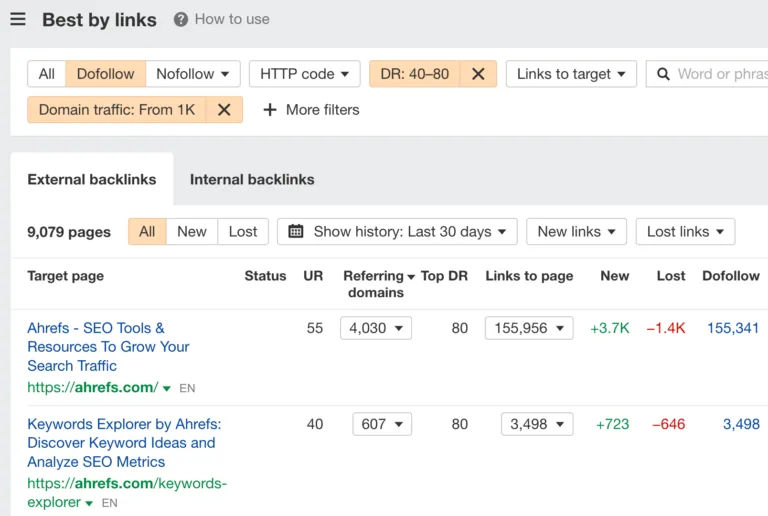 Best by links 报告,来自 Ahrefs Site Explorer