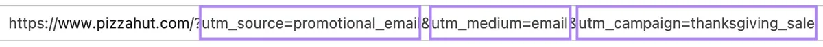 URL 上的 UTM 代码,高亮三个不同的参数:source、medium 和 campaign
