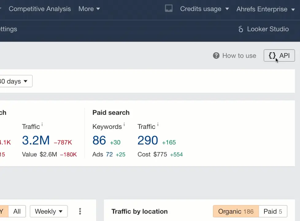 用 Ahrefs API 按钮轻松将报表转换为 cURL 请求。