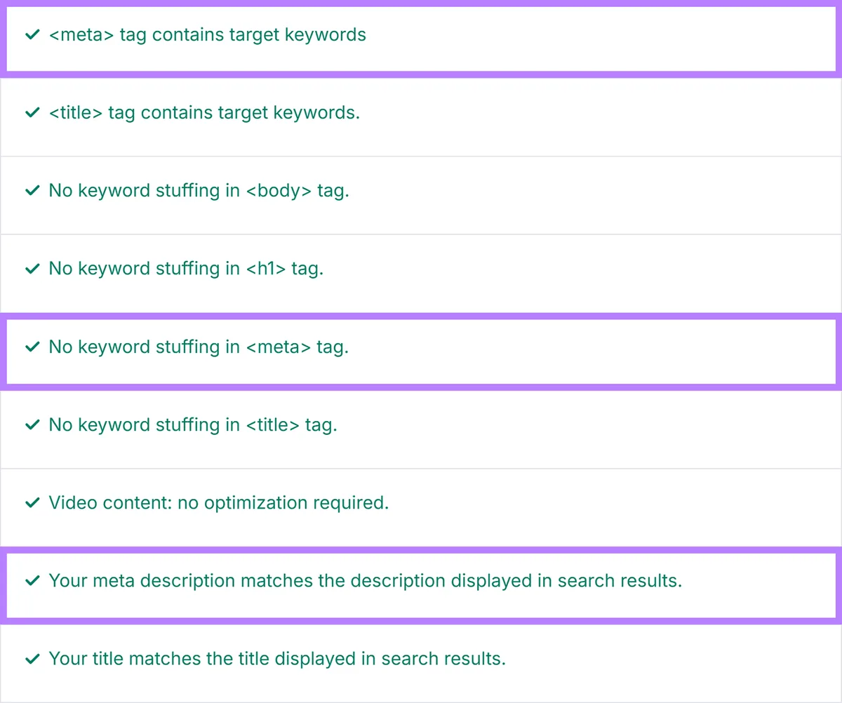页面 SEO 检查清单显示 meta、标题和正文标签合理使用关键词且无关键词堆砌问题。