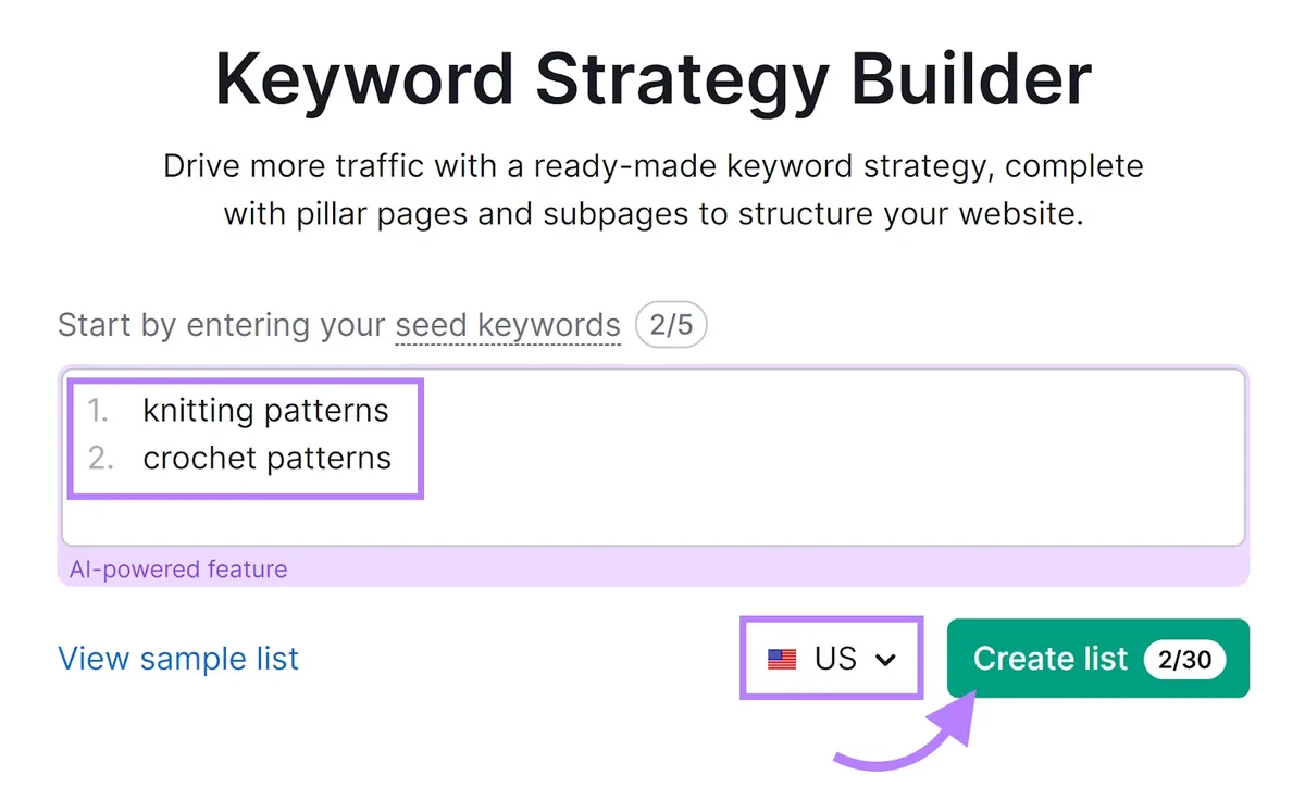 Keyword Strategy Builder 工具,“knitting patterns”、“crochet patterns”和“Create list”按钮已高亮显示。