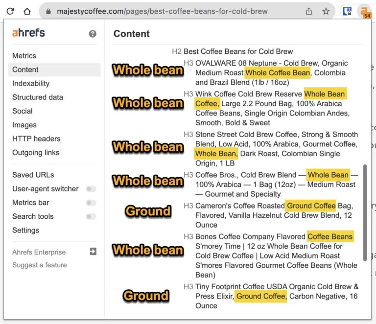 排名最高页面的副标题,来自 Ahrefs SEO Toolbar
