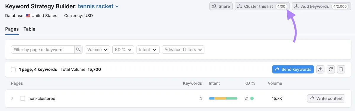 Keyword Strategy Builder，“Cluster this list”按钮已高亮显示。