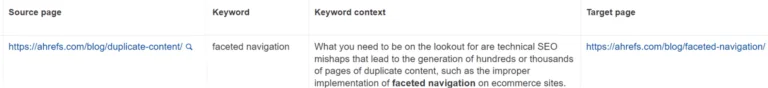 Ahrefs 的 Site Audit 中的内部链接机会
