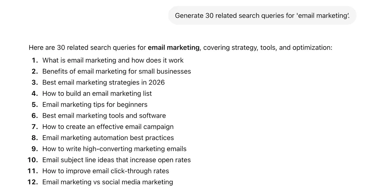在 ChatGPT 上用于为“email marketing”生成 30 个相关搜索查询的提示词及相应回复。