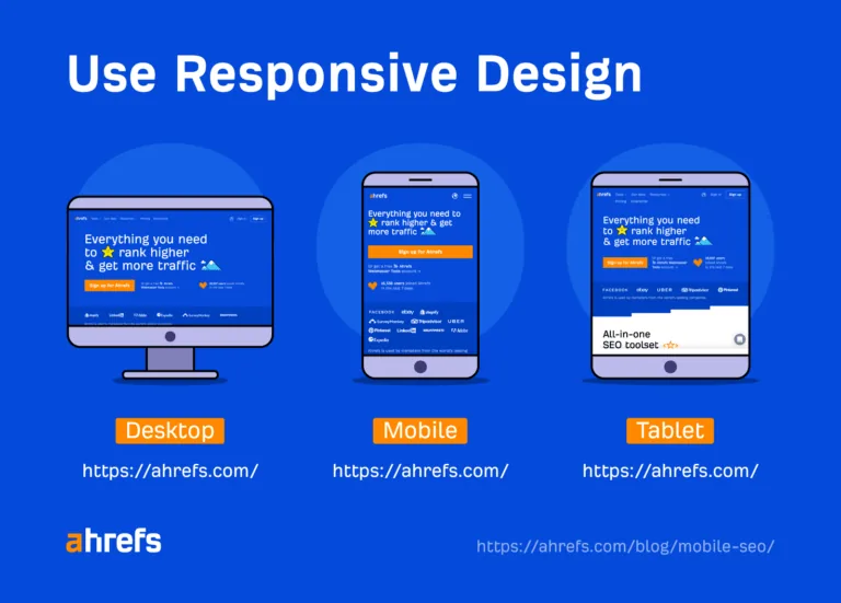 响应式设计示意图,来自 Ahrefs Blog