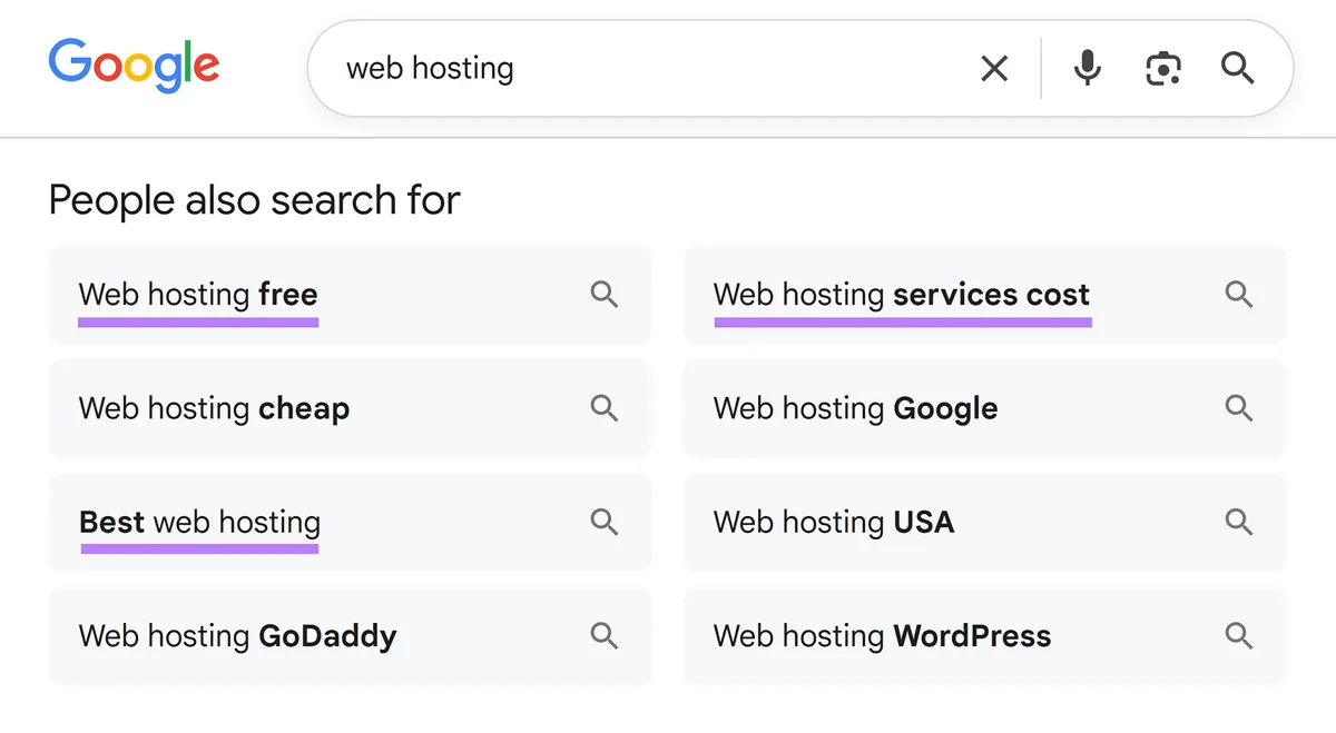 Google“People also search for”建议，与网站托管查询相关