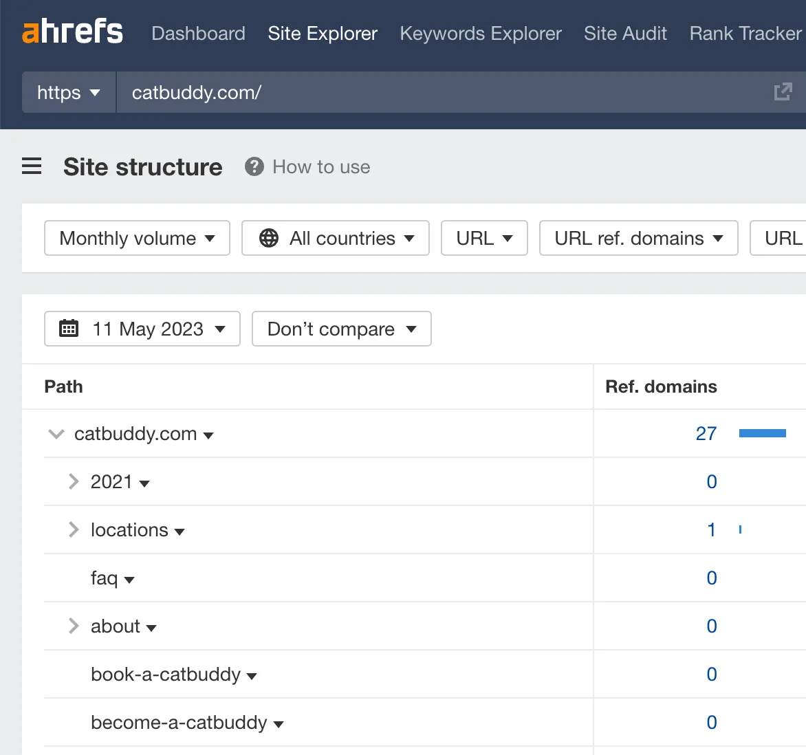 使用 Site Explorer 窥探竞争对手网站结构的示例,来自 Ahrefs 的 Site Explorer