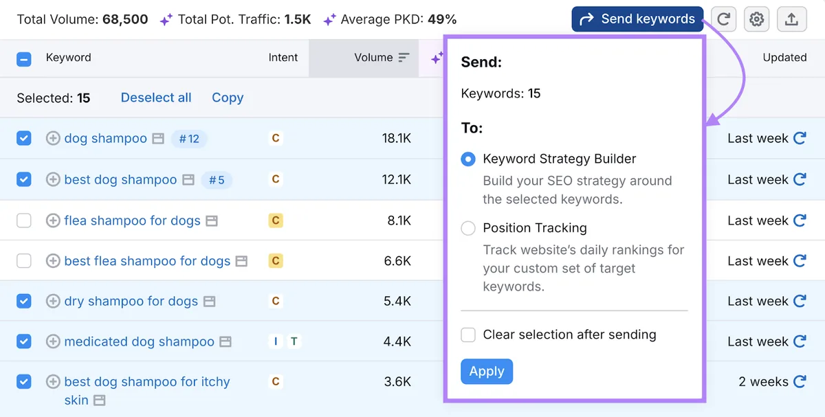 Send keywords 选项显示 Keyword Strategy Builder。