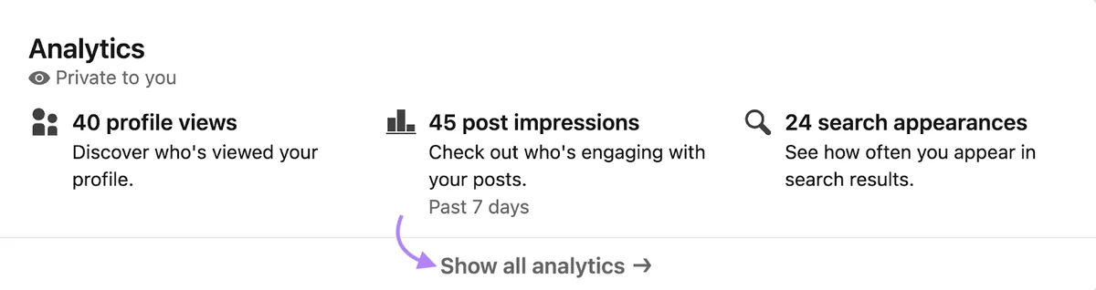 Show all analytics