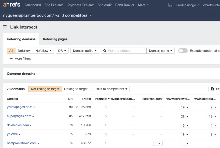 Competitive Analysis 工具中的 Link intersect