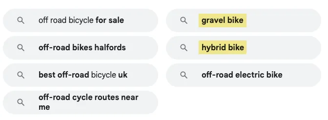 Google 搜索结果页面上的 “Related searches”（相关搜索）板块