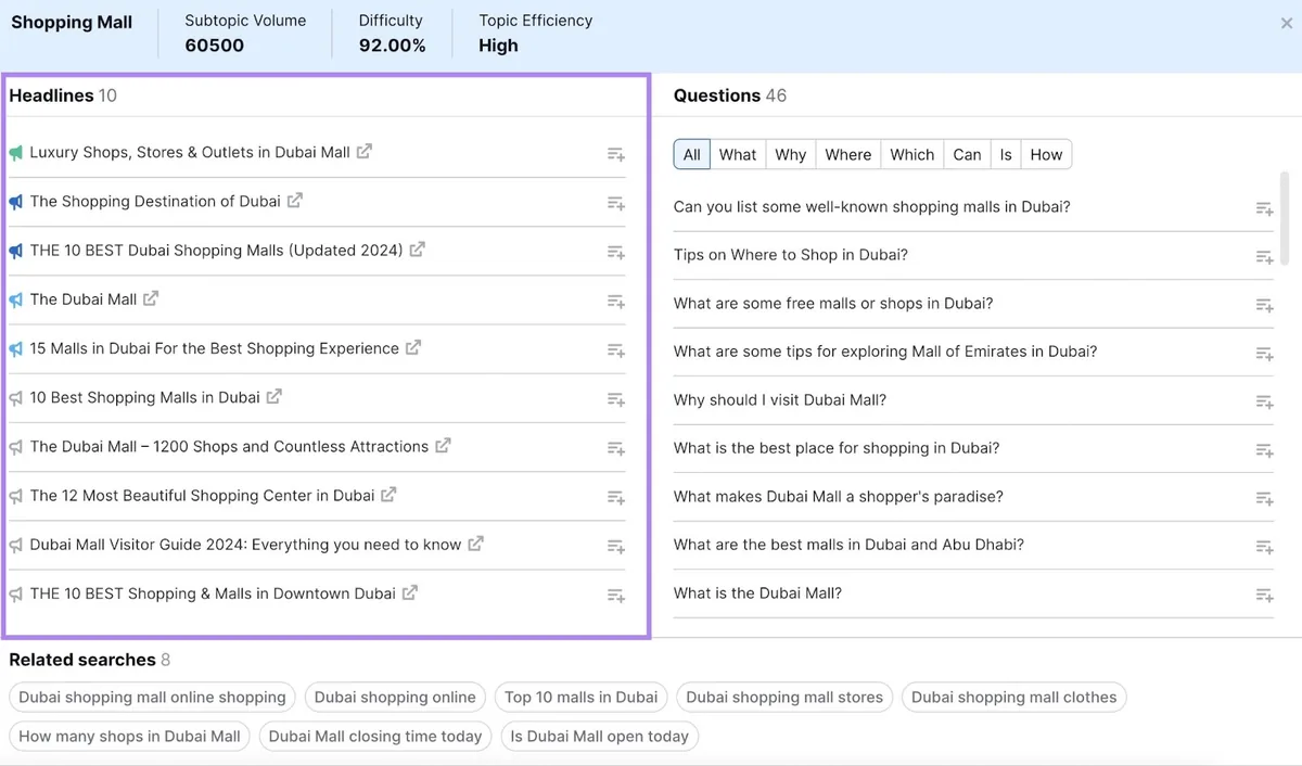 Topic research 卡片“shopping mall”展开,显示标题和问题列表。标题高亮