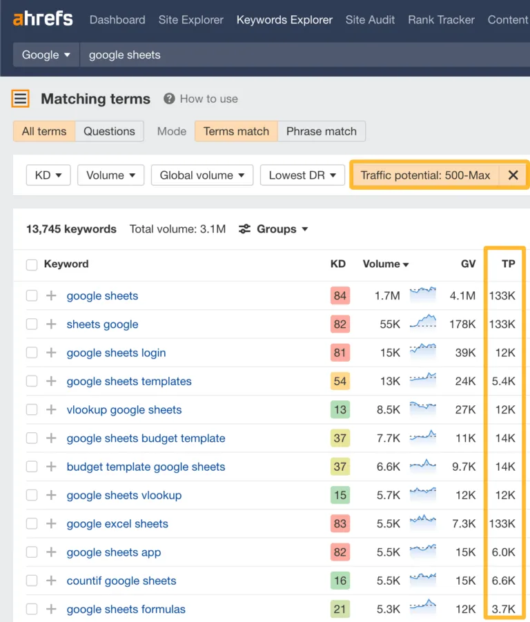 在 Ahrefs 的 Keywords Explorer 中筛选具有流量潜力(TP)的关键词