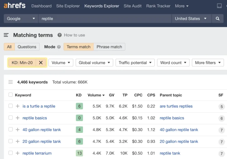 低 KD、爬行动物相关关键词的匹配词报告,通过 Ahrefs 的 Keywords Explorer
