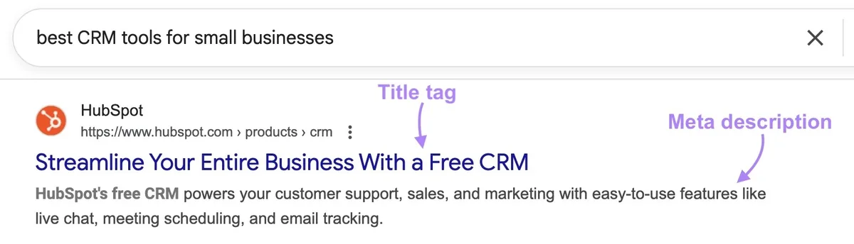 词条“best CRM tools for small businesses”的 Google 搜索结果页面,顶部结果的标题标签和元描述已高亮显示。