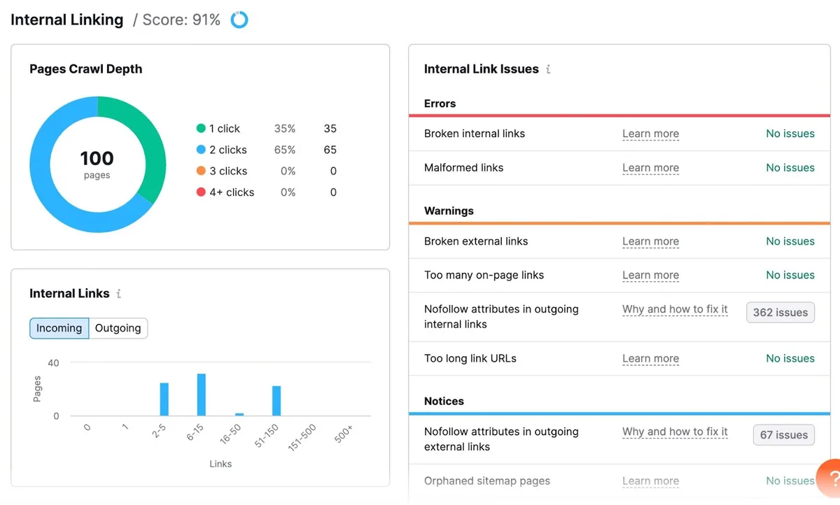 Site Audit 中的“Internal Linking”报告