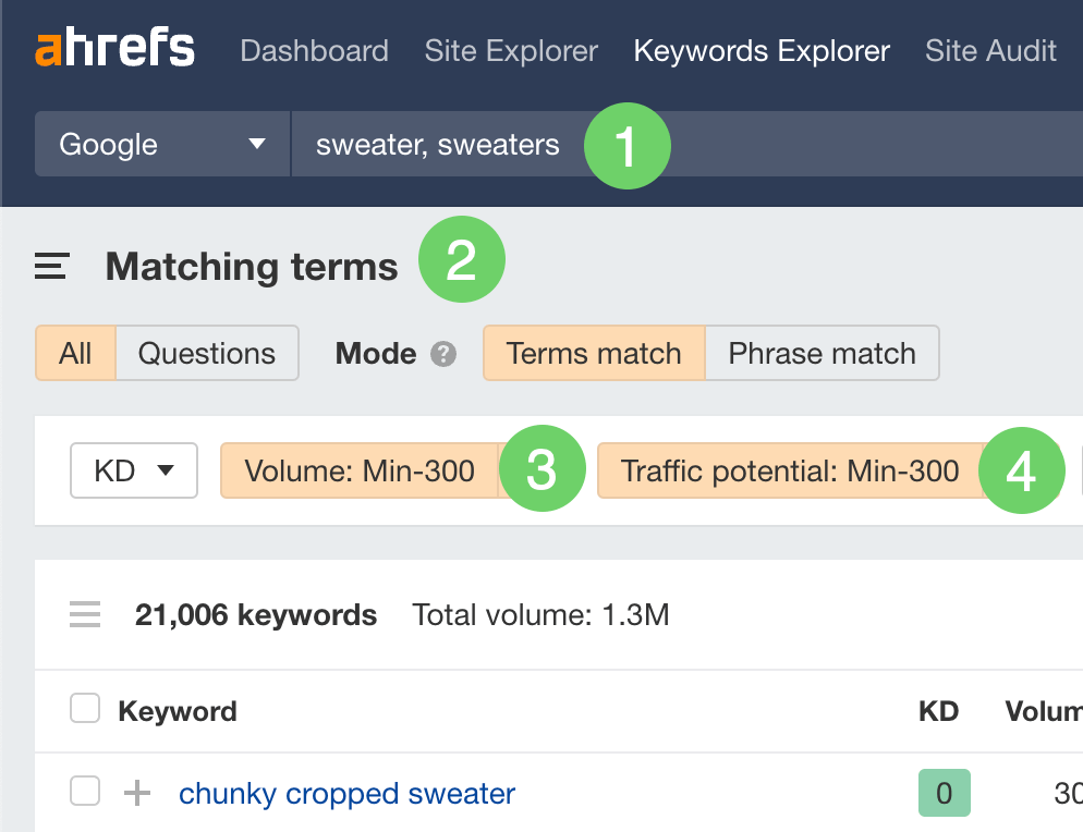 在 Ahrefs 的 Keywords Explorer 中筛选与毛衣相关的长尾关键词