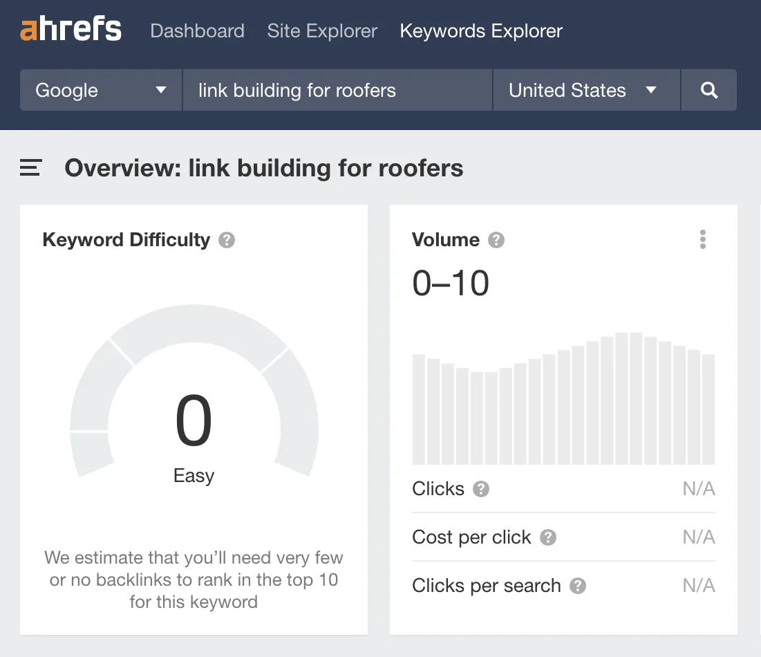 “link building for roofers”的预估美国月搜索量