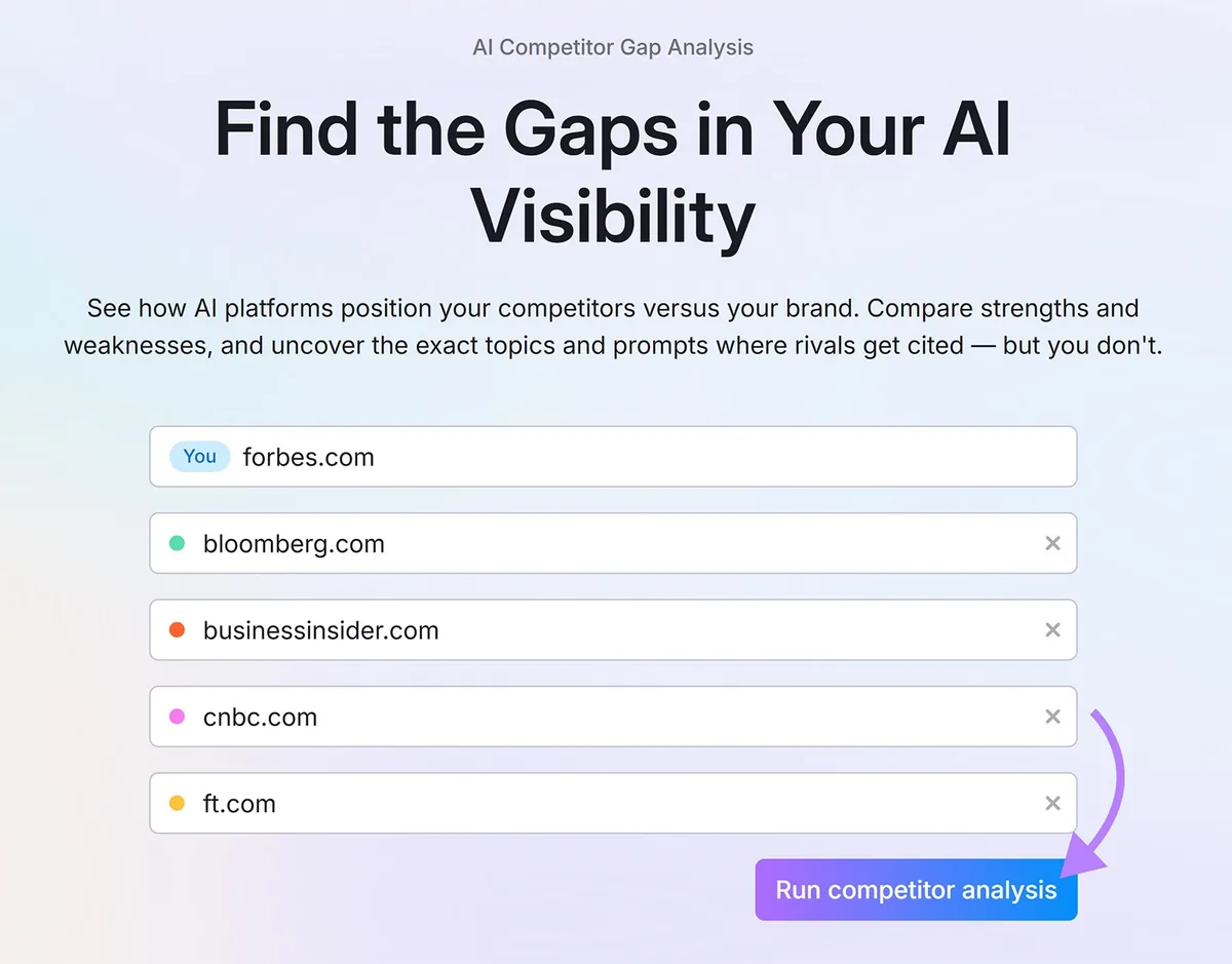 AI 竞品差距分析界面,已输入域名,“Run competitor analysis”按钮高亮。