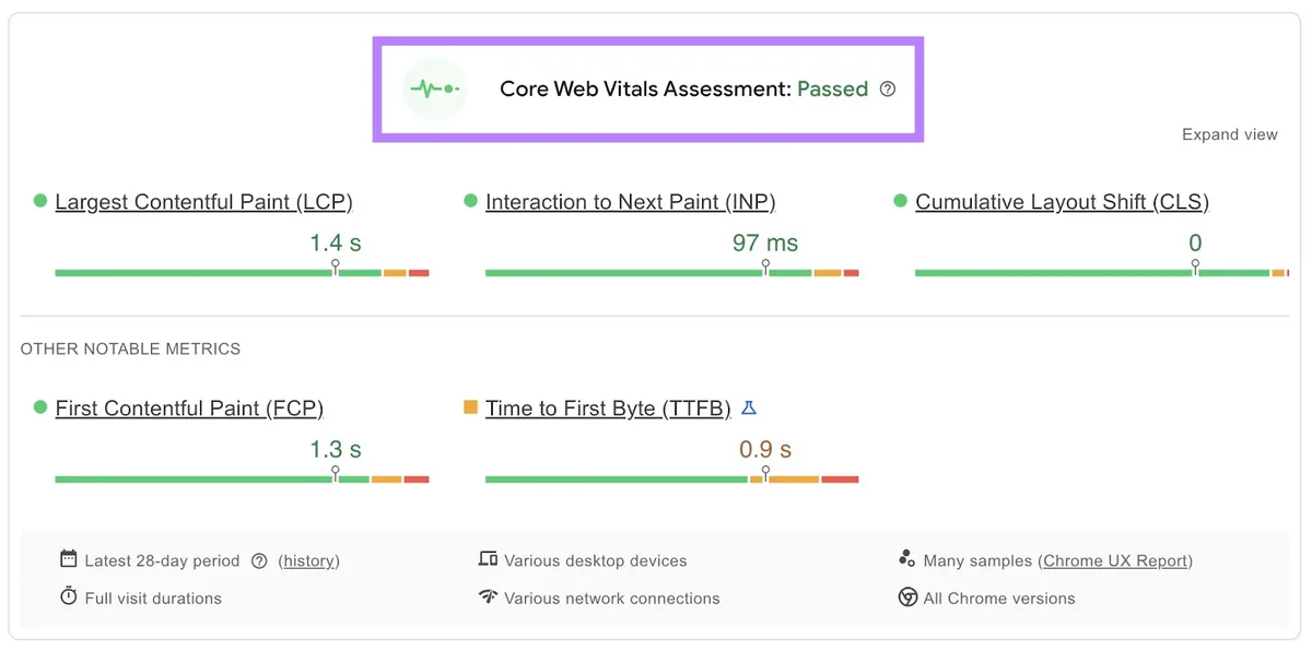 Google PageSpeed Insights 上某域名的 Core Web Vitals 评估报告。