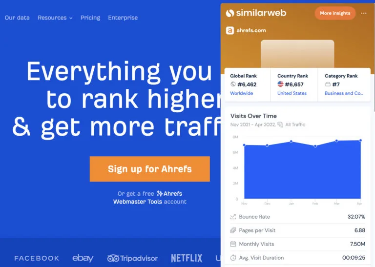 Similarweb