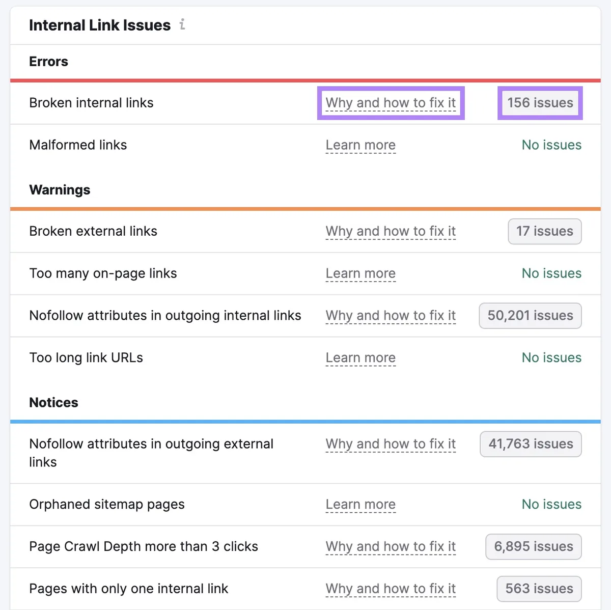 Site Audit 上的内部链接问题,显示错误、警告和通知列表,“Broken internal links”旁的问题已高亮显示
