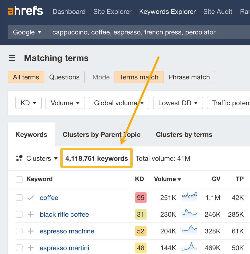 在 Ahrefs 的 Keywords Explorer 中查找关键词创意