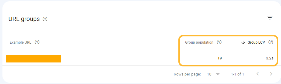 Search Console 对相似页面类型进行归类