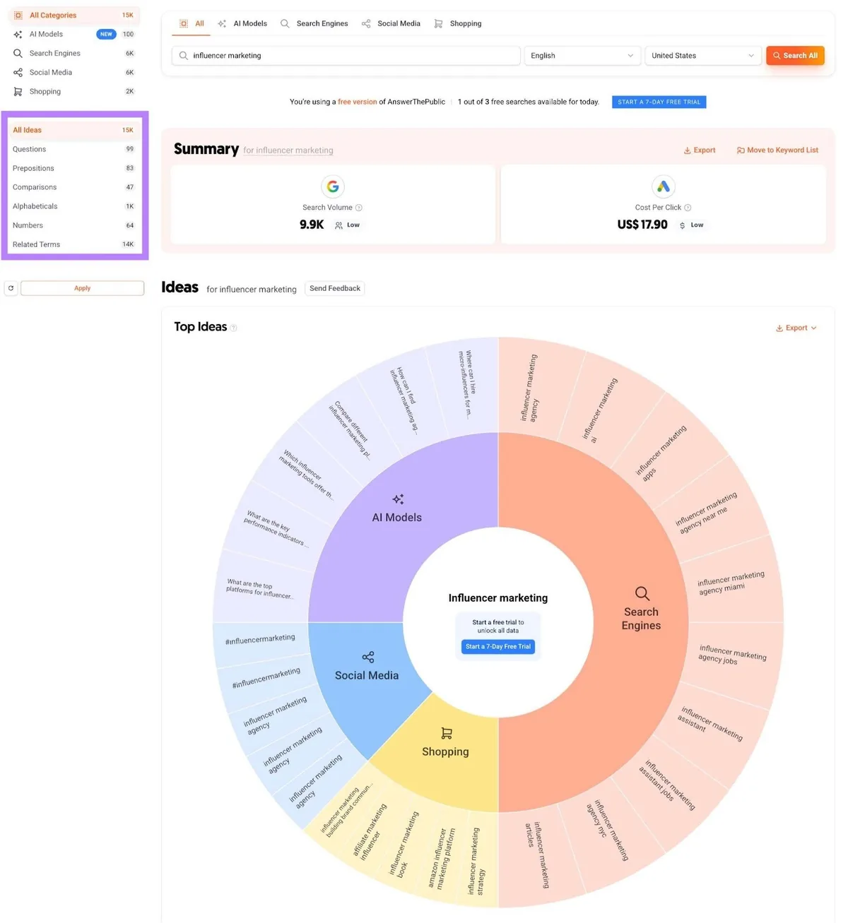AnswerThePublic 仪表盘，显示“influencer marketing”一词的关键词创意列表。
