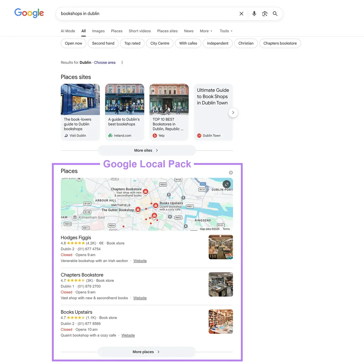 词条“bookshops in Dublin”的 Google 搜索结果页面，本地包已高亮显示。