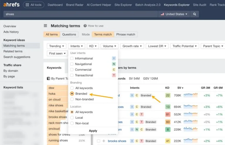 Keywords Explorer 中的意图过滤器。