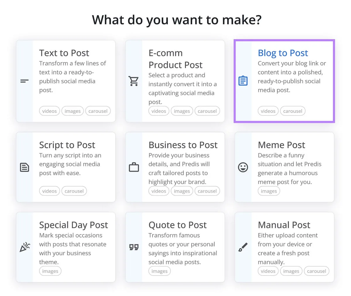 AI Social Content Generator 界面，展示多种社交媒体内容创作选项，重点突出“Blog to Post”。