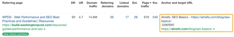 通过 Ahrefs Site Explorer 展示目标 URL
