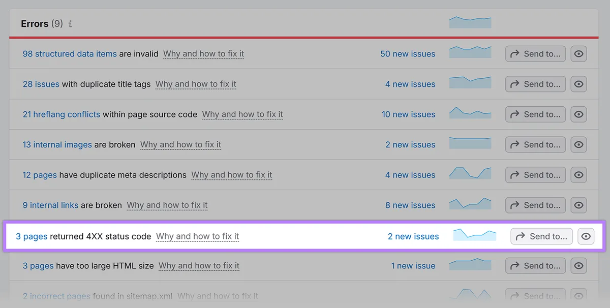 Issues 报告中“3 pages returned 4XX status code”的错误行高亮。