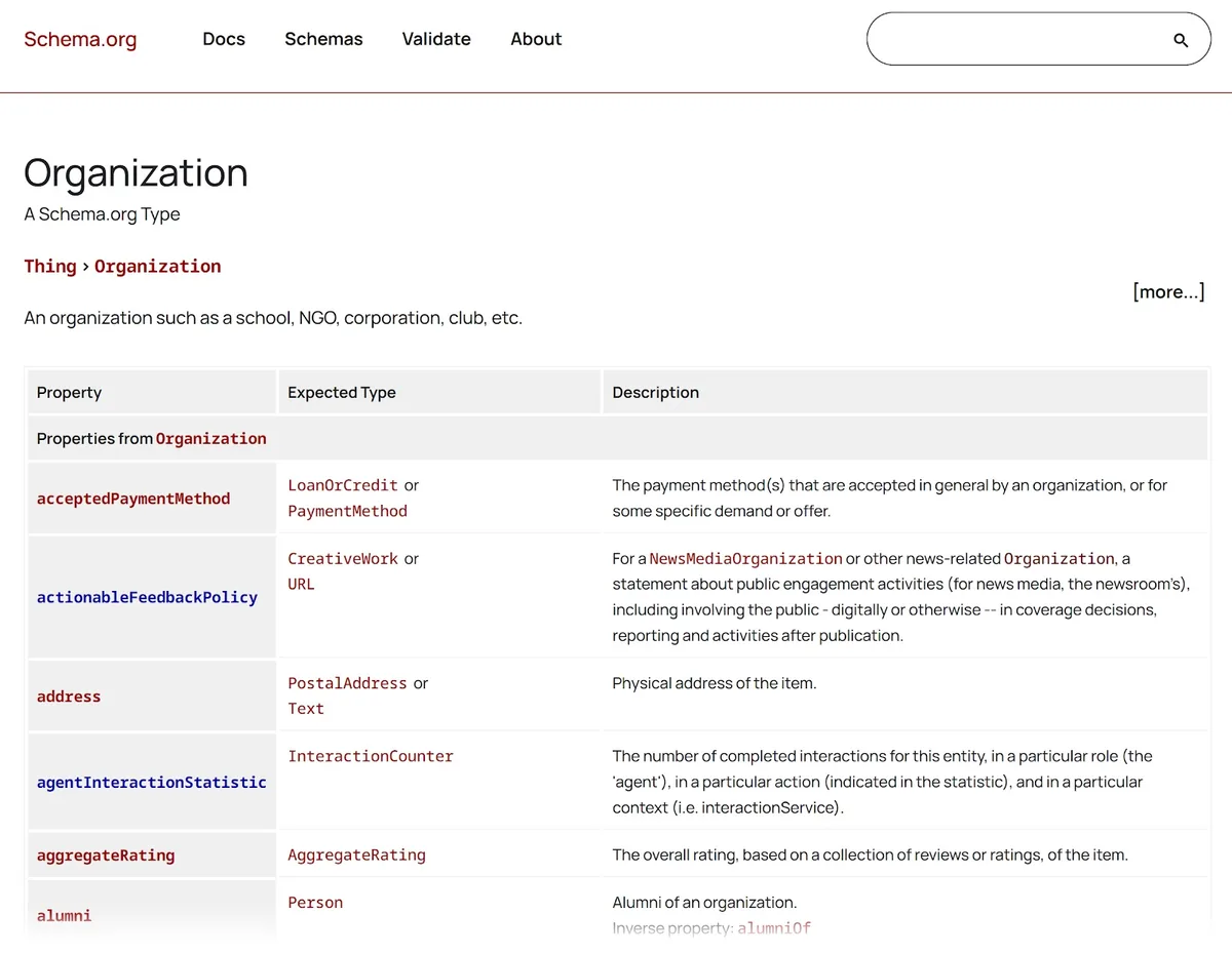 Schema.org 网站的 Organization 页面。