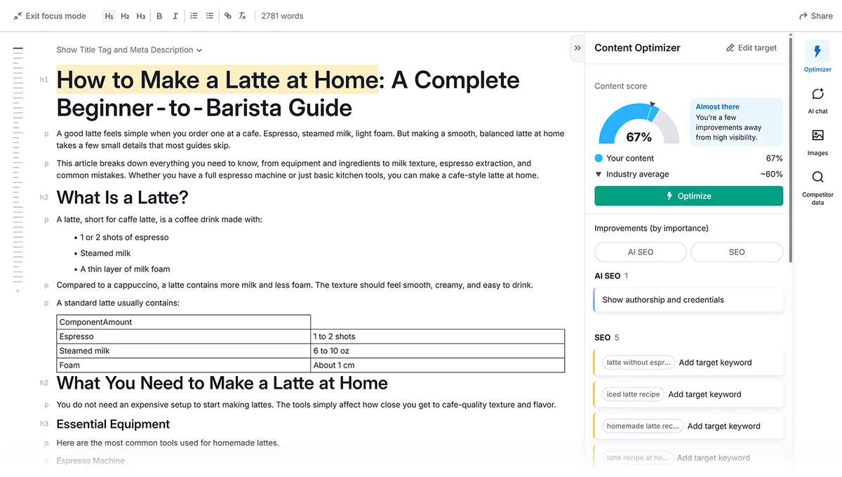 Semrush Content Optimizer 分析一篇拿铁教程文章,并给出 AI SEO 建议和得分