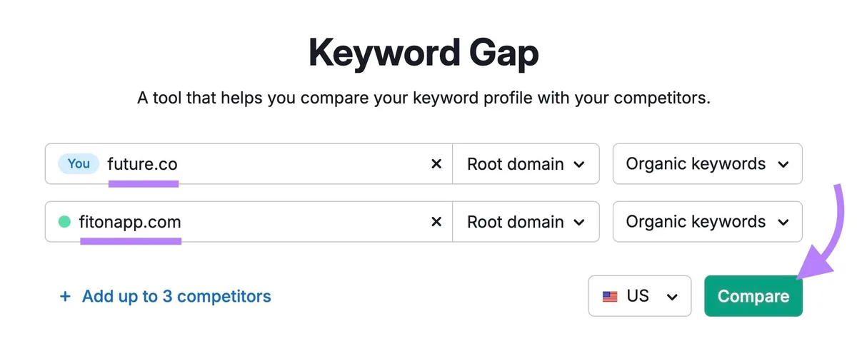 Keyword Gap 工具起始界面，已输入两个竞争域名并点击“Compare”。