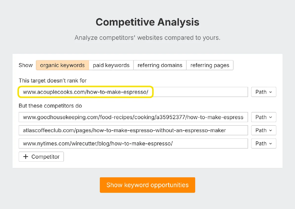 Ahrefs Content Gap 工具截图,用于寻找可涵盖的子主题