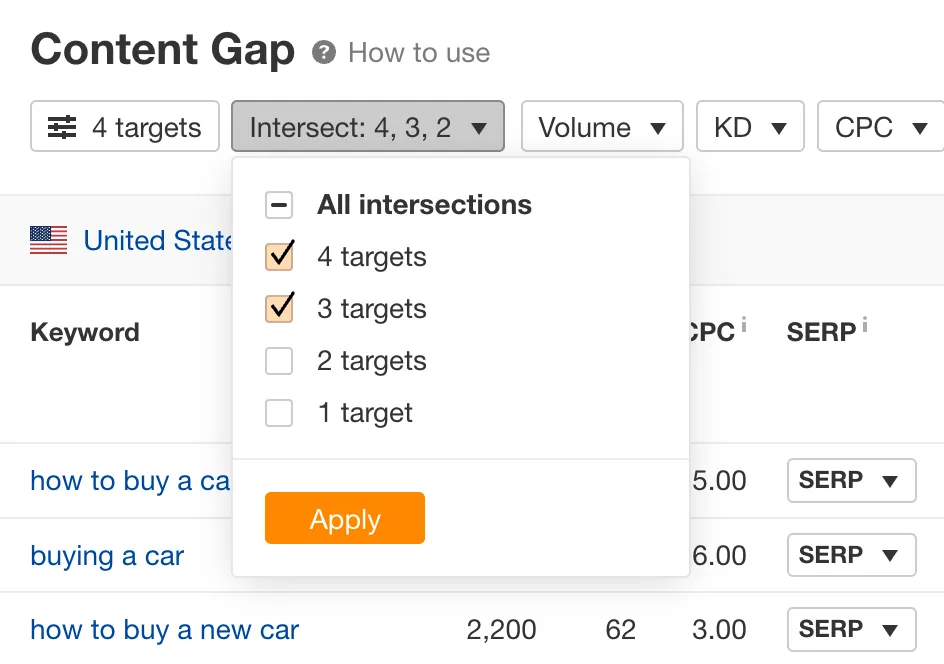 用于筛选 Content Gap(内容缺口)报告结果的 “Intersect”(交集)设置