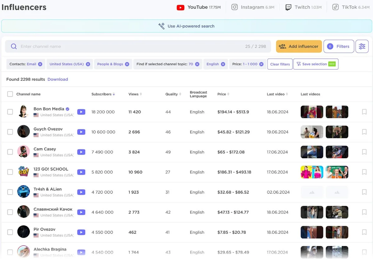 Influencer Analytics 界面，展示包含资料详情和筛选选项的达人数据库。