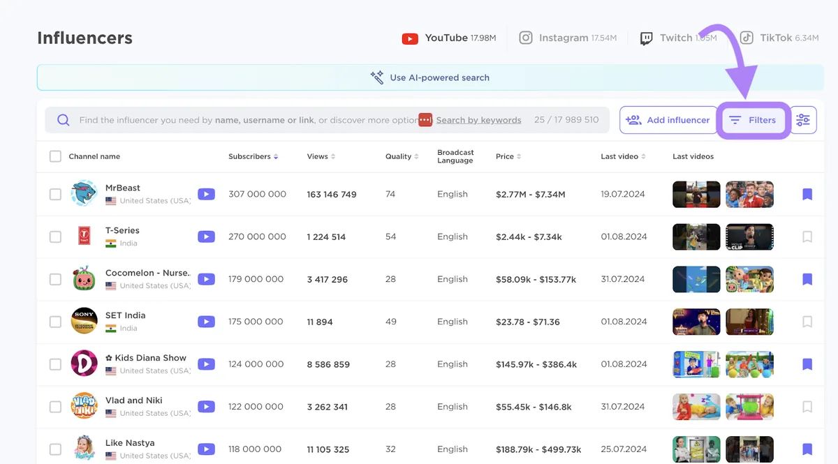 Influencer Discovery 应用生成的 YouTube 网红列表,突出显示“filters”按钮