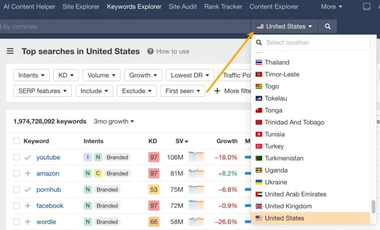Keywords Explorer 中的国家下拉菜单