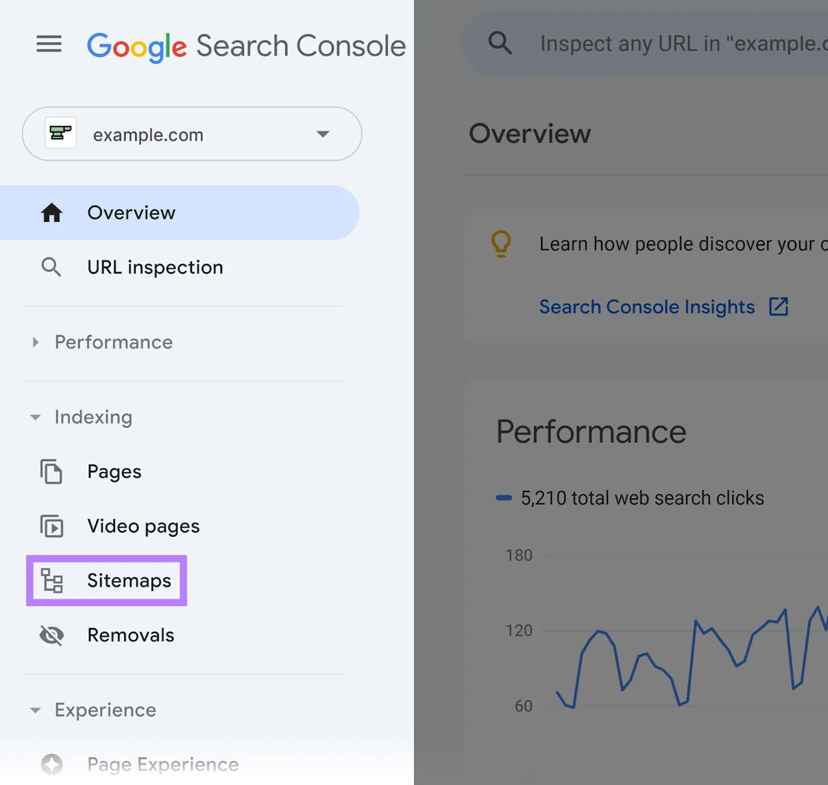 Google Search Console 的左侧菜单,突出显示“Sitemaps”(站点地图)菜单项